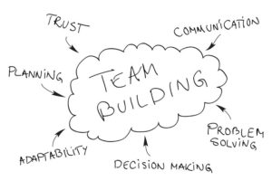 team-building
